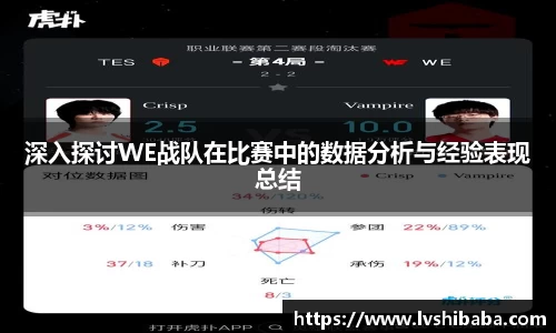 深入探讨WE战队在比赛中的数据分析与经验表现总结